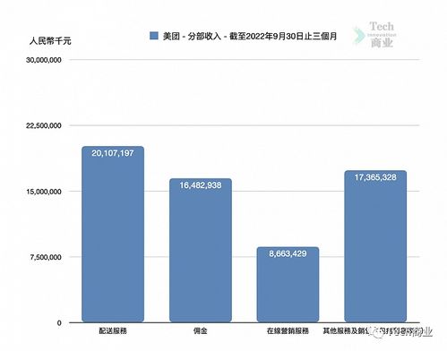 2022年中國科技巨頭市值表現(xiàn)與國內(nèi)貿(mào)易代理行業(yè)的動(dòng)態(tài)分析